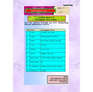 இ த ழ் 4 2
பக்கம் 9
கீழே உள்ள ஒவ்வவொரு வ ொல்லிலும் ஒரு வ ொல் ஒளிந்திருக்கிறது.
அவற்றறக் கண்டுபிடியுங்கள் பொர்ப்ழபொம்!
மெொழி விறளயொட்டு — 1
வொர்த்றத விறளயொட்டு
மெொல்லுக்குள் மெொல் கண்டுபிடி!
ஆக்கம்
திருெதி இரத்தினெொலொ பரிெளம்
மூத்த பொடத்திட்ட வணரவு அதிகொரி
கல்வியணெச்சு
எண் வ ொல் வ ொல்லுக்குள் வ ொல்!
1 உறுப்பு உணவுக்குச் சுரவ தரும்
2 கழுரத குழந்ரதகளுக்குச் தொல்ளவாம்
3 மழரல மிகப் தபரியது, அரெக்க முடியாதது
4 ெடங்கு ஒலி தரும்
5 கிளிஞ்ெல் பச்ரெப் பறரவ
6 ஆம்பல் விழுதுள்ை தபரிய மரம்
7 குறும்படங்கள் கடலில் தெல்லும்; சிறியதாக இருக்கும்
8 தங்கச்சுரங்கம் ரக
9 உச்சிகுளிர்தல் சிற்பியின் ஆயுதம்; சிரலரய வடிக்கும்
10 பள்ளிக்கூடம் வரரவது
 