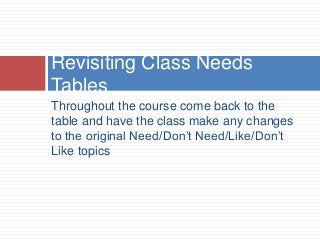 Throughout the course come back to the
table and have the class make any changes
to the original Need/Don’t Need/Like/Don’t
Like topics
Revisiting Class Needs
Tables
 
