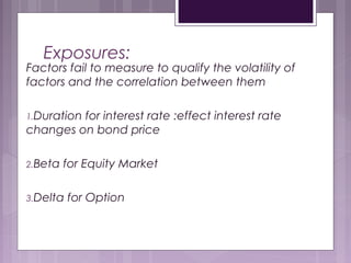Exposures:
Factors fail to measure to qualify the volatility of
factors and the correlation between them
1.Duration for interest rate :effect interest rate
changes on bond price
2.Beta for Equity Market
3.Delta for Option
 