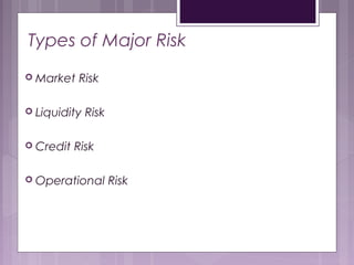 Types of Major Risk
 Market Risk
 Liquidity Risk
 Credit Risk
 Operational Risk
 