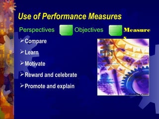 Compare
Learn
Motivate
Reward and celebrate
Promote and explain
Perspectives Objectives Measure
s
Use of Performance Measures
 