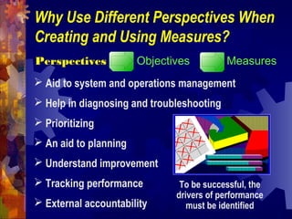 Why Use Different Perspectives When
Creating and Using Measures?
 Aid to system and operations management
 Help in diagnosing and troubleshooting
 Prioritizing
 An aid to planning
 Understand improvement
 Tracking performance
 External accountability
To be successful, the
drivers of performance
must be identified
Perspectives Objectives Measures
 