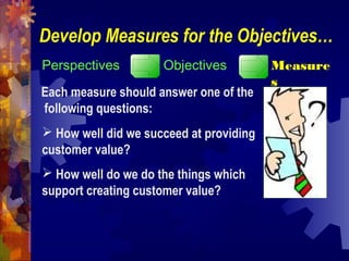 Develop Measures for the Objectives…
 How well did we succeed at providing
customer value?
 How well do we do the things which
support creating customer value?
Each measure should answer one of the
following questions:
Perspectives Objectives Measure
s
 