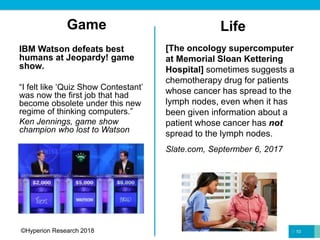 Game
IBM Watson defeats best
humans at Jeopardy! game
show.
“I felt like ‘Quiz Show Contestant’
was now the first job that had
become obsolete under this new
regime of thinking computers.”
Ken Jennings, game show
champion who lost to Watson
Life
[The oncology supercomputer
at Memorial Sloan Kettering
Hospital] sometimes suggests a
chemotherapy drug for patients
whose cancer has spread to the
lymph nodes, even when it has
been given information about a
patient whose cancer has not
spread to the lymph nodes.
Slate.com, Septermber 6, 2017
10©Hyperion Research 2018
 