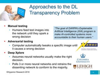 Approaches to the DL
Transparency Problem
 Manual testing
• Humans feed test images into
the network until they spark a
wrong decision
13
 Adversarial testing
• Computer automatically tweaks a specific image until
it causes a wrong decision
 Deep Xplore
• Assumes neural networks usually make the right
decision.
• Polls 3 or more neural networks and retrains the
dissenting network to conform to the majority.
“The goal of DARPA’s Explainable
Artificial Intelligence (XIA) program is
make AI-controlled systems more
accountable to their human users.”
©Hyperion Research 2018
 