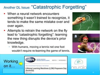 Another DL Issue: “Catastrophic Forgetting”
 When a neural network encounters
something it wasn’t trained to recognize, it
tends to make the same mistake over and
over again.
 Attempts to retrain the network on the fly
lead to “catastrophic forgetting”: learning
the new thing disrupts the device’s prior
knowledge.
• With humans, moving a tennis net one foot
wouldn’t require re-learning the game of tennis.
© Hyperion Research
14
Working
on it…
 