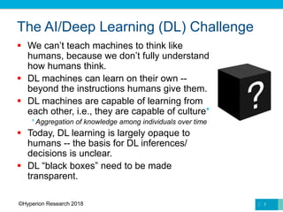The AI/Deep Learning (DL) Challenge
 We can’t teach machines to think like
humans, because we don’t fully understand
how humans think.
 DL machines can learn on their own --
beyond the instructions humans give them.
 DL machines are capable of learning from
each other, i.e., they are capable of culture*
* Aggregation of knowledge among individuals over time
 Today, DL learning is largely opaque to
humans -- the basis for DL inferences/
decisions is unclear.
 DL “black boxes” need to be made
transparent.
7©Hyperion Research 2018
 