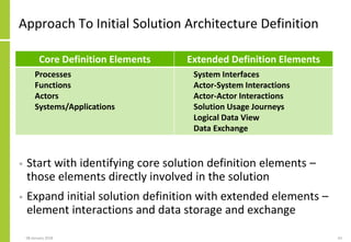 The Need For Effective Early Engagement In Solution Architecture And ...