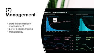 favoriot
(7)
Management
• Data-driven decision
management
• Better decision making
• Transparency
 