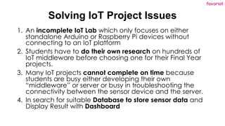 favoriot
Solving IoT Project Issues
1. An incomplete IoT Lab which only focuses on either
standalone Arduino or Raspberry ...
