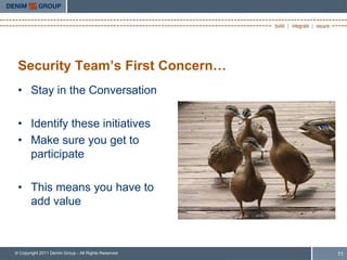 Security Team’s First Concern…
 • Stay in the Conversation

 • Identify these initiatives
 • Make sure you get to
   participate

 • This means you have to
   add value



© Copyright 2011 Denim Group - All Rights Reserved   11
 