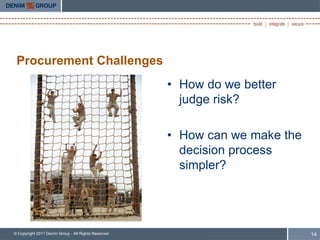 Procurement Challenges
                                                     • How do we better
                                                       judge risk?

                                                     • How can we make the
                                                       decision process
                                                       simpler?




© Copyright 2011 Denim Group - All Rights Reserved                           14
 