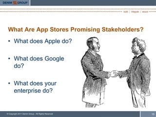What Are App Stores Promising Stakeholders?
 • What does Apple do?

 • What does Google
   do?

 • What does your
   enterprise do?


© Copyright 2011 Denim Group - All Rights Reserved   15
 