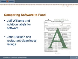 Comparing Software to Food
 • Jeff Williams and
   nutrition labels for
   software

 • John Dickson and
   restaurant cleanliness
   ratings



© Copyright 2011 Denim Group - All Rights Reserved   24
 