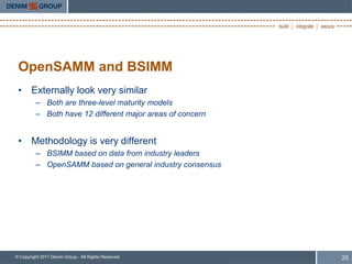 OpenSAMM and BSIMM
 • Externally look very similar
         – Both are three-level maturity models
         – Both have 12 different major areas of concern


 • Methodology is very different
         – BSIMM based on data from industry leaders
         – OpenSAMM based on general industry consensus




© Copyright 2011 Denim Group - All Rights Reserved         25
 