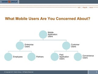 What Mobile Users Are You Concerned About?


                                                                Mobile
                                                                Application
                                                                Users



                                   Enterprise                                               Customer
                                   Users                                                    Users



                                                                              Paid
                                                                                                       Convenience
               Employees                             Partners                 Application
                                                                                                       Users
                                                                              Users




© Copyright 2011 Denim Group - All Rights Reserved                                                                   7
 