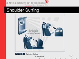 Transfo rm ing Live s. Inve nting the Future .
www.iit.edu
ITM 478/578 22
ILLINOIS INSTITUTE OF TECHNOLOGY
Shoulder Surfing
 