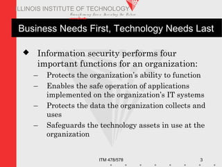 Transfo rm ing Live s. Inve nting the Future .
www.iit.edu
ITM 478/578 3
ILLINOIS INSTITUTE OF TECHNOLOGY
Business Needs First, Technology Needs Last
 Information security performs four
important functions for an organization:
– Protects the organization’s ability to function
– Enables the safe operation of applications
implemented on the organization’s IT systems
– Protects the data the organization collects and
uses
– Safeguards the technology assets in use at the
organization
 
