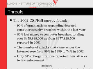 Transfo rm ing Live s. Inve nting the Future .
www.iit.edu
ITM 478/578 9
ILLINOIS INSTITUTE OF TECHNOLOGY
Threats
 The 2002 CSI/FBI survey found:
– 90% of organizations responding detected
computer security breaches within the last year
– 80% lost money to computer breaches, totaling
over $455,848,000 up from $377,828,700
reported in 2001
– The number of attacks that came across the
Internet rose from 59% in 1999 to 74% in 2002
– Only 34% of organizations reported their attacks
to law enforcement
 