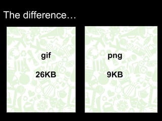 The difference… gif 26KB png 9KB 