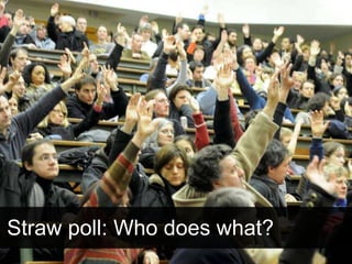 Straw poll: Who does what? 
