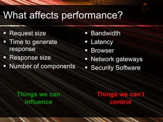What affects performance? Request size Time to generate response Response size Number of components Bandwidth Latency Browser Network gateways Security Software Things we can influence Things we can’t control 