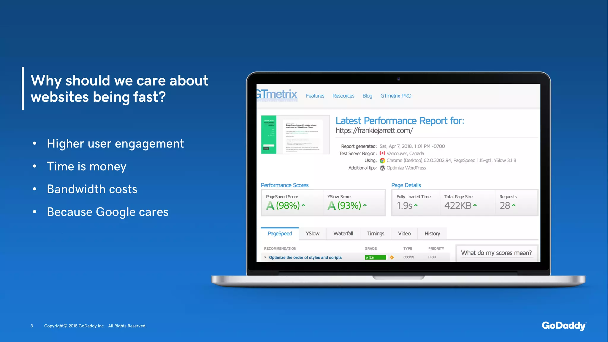 Why should we care about
websites being fast?
3 Copyright© 2018 GoDaddy Inc. All Rights Reserved.
• Higher user engagement
• Time is money
• Bandwidth costs
• Because Google cares
 