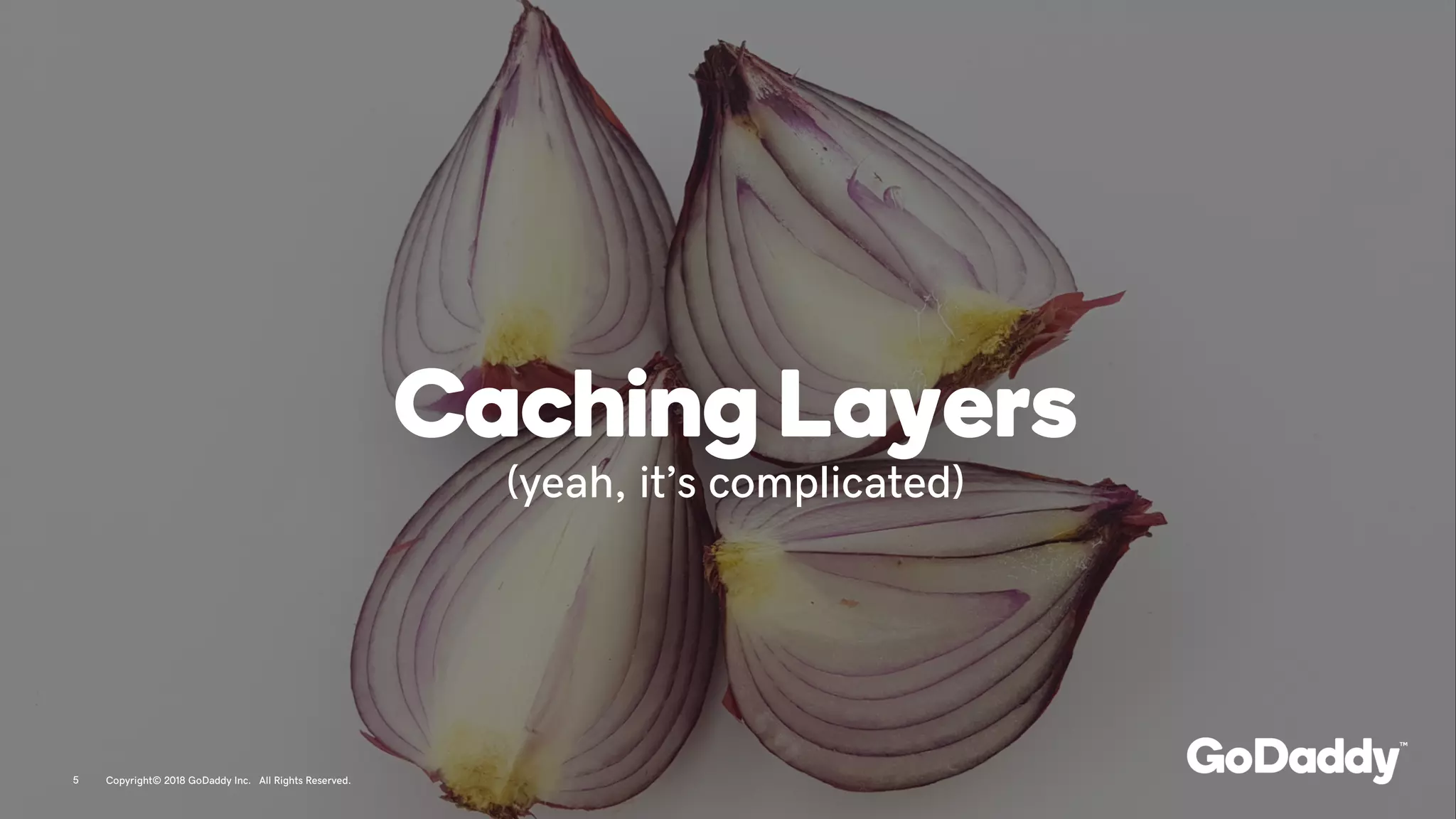 Caching Layers
(yeah, it’s complicated)
Copyright© 2018 GoDaddy Inc. All Rights Reserved.5
 