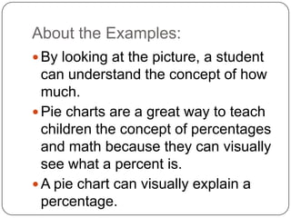 Math Visual Literacy Examples The need for visual literacy in the classroom | PPTX