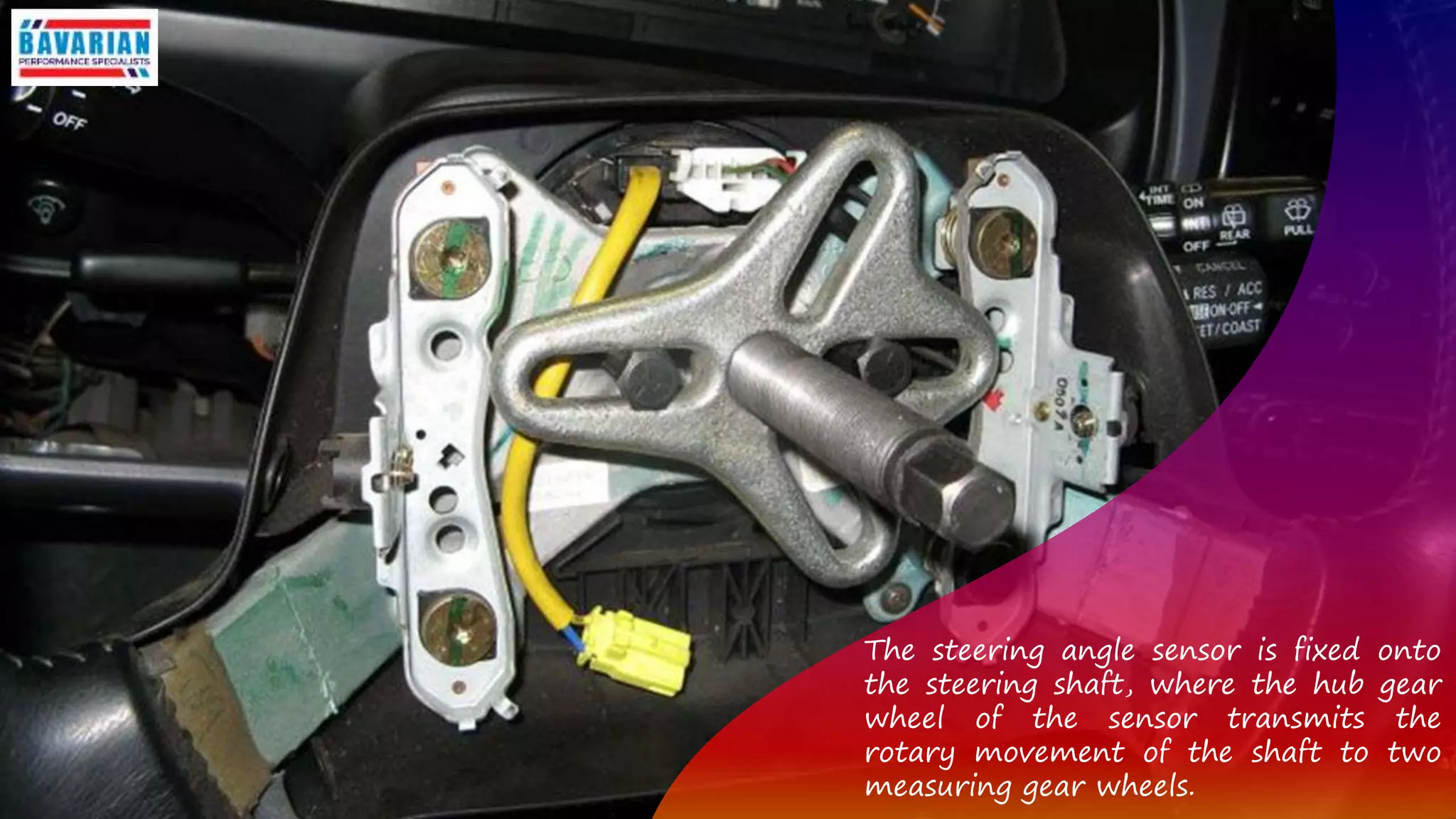 The steering angle sensor is fixed onto
the steering shaft, where the hub gear
wheel of the sensor transmits the
rotary movement of the shaft to two
measuring gear wheels.
 
