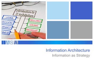 Information Architecture
   Information as Strategy
 