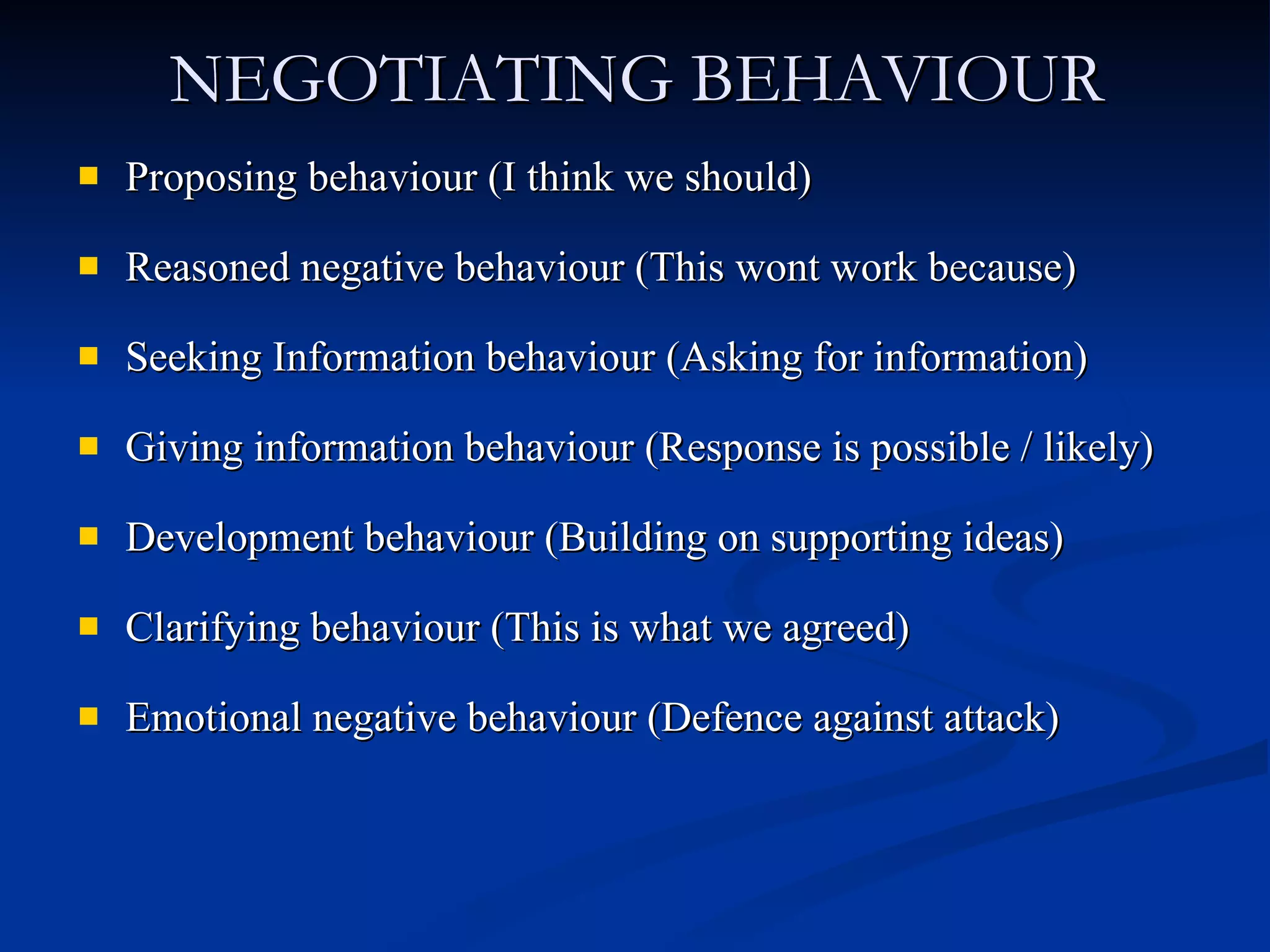NEGOTIATING BEHAVIOUR Proposing behaviour (I think we should) Reasoned negative behaviour (This wont work because) Seeking Information behaviour (Asking for information) Giving information behaviour (Response is possible / likely) Development behaviour (Building on supporting ideas) Clarifying behaviour (This is what we agreed) Emotional negative behaviour (Defence against attack) 