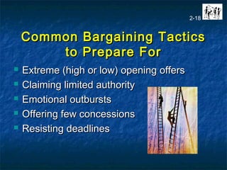 The Negotiation Process Four Stages {Lecture Notes} | PPT