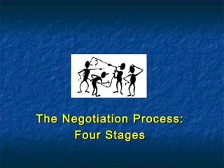 The Negotiation Process:The Negotiation Process:
Four StagesFour Stages
 