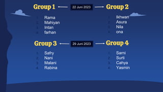 Group 1
1. Rama
2. Mahiyan
3. Intan
4. farhan
Group 2
1. Ikhwan
2. Asura
3. Nila
4. ona
Group 3
1. Safry
2. Nani
3. Malani
4. Rabina
Group 4
1. Sarni
2. Surti
3. Cahya
4. Yasmin
22 Juni 2023
29 Juni 2023
 