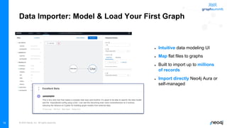 © 2022 Neo4j, Inc. All rights reserved.
Data Importer: Model & Load Your First Graph
● Intuitive data modeling UI
● Map flat files to graphs
● Built to import up to millions
of records
● Import directly Neo4j Aura or
self-managed
19
 