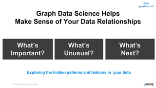© 2022 Neo4j, Inc. All rights reserved.
What’s
Unusual?
What’s
Important?
What’s
Next?
Graph Data Science Helps
Make Sense of Your Data Relationships
22
Exploring the hidden patterns and features in your data
 