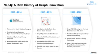 © 2022 Neo4j, Inc. All rights reserved.
Neo4j: A Rich History of Graph Innovation
6
2020 - 2022
● Graph-RBAC Security, the First and
Most Advanced of Its Kind
● First Native & Fully Integrated Graph
Data Science Offering
● First In-Graph Machine Learning
Technology
● Neo4j Fabric, the First Enterprise
Graph Scaling Architecture for
Sharding & Federation
2015 - 2019
● openCypher: the De Facto Open
Source Graph Standard
● Graph Algorithms for Data Science
● Bloom for Rich Data Visualization and
Exploration
● Active Participant in ISO GQL
Standard, initiated by Neo4j
● AuraDB: First Native Graph DB as-a-
Service
2010 - 2014
● Pioneered the Graph Database Category
● First Native Graph Database:
Open Source, Built for Property Graphs
● Introduced Cypher Graph Query
Language
● Evolved Property Graph Model with
Labels, Geospatial & More
6
 
