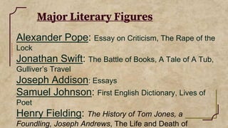 Major Literary Figures
Alexander Pope: Essay on Criticism, The Rape of the
Lock
Jonathan Swift: The Battle of Books, A Tale of A Tub,
Gulliver’s Travel
Joseph Addison: Essays
Samuel Johnson: First English Dictionary, Lives of
Poet
Henry Fielding: The History of Tom Jones, a
Foundling, Joseph Andrews, The Life and Death of
 