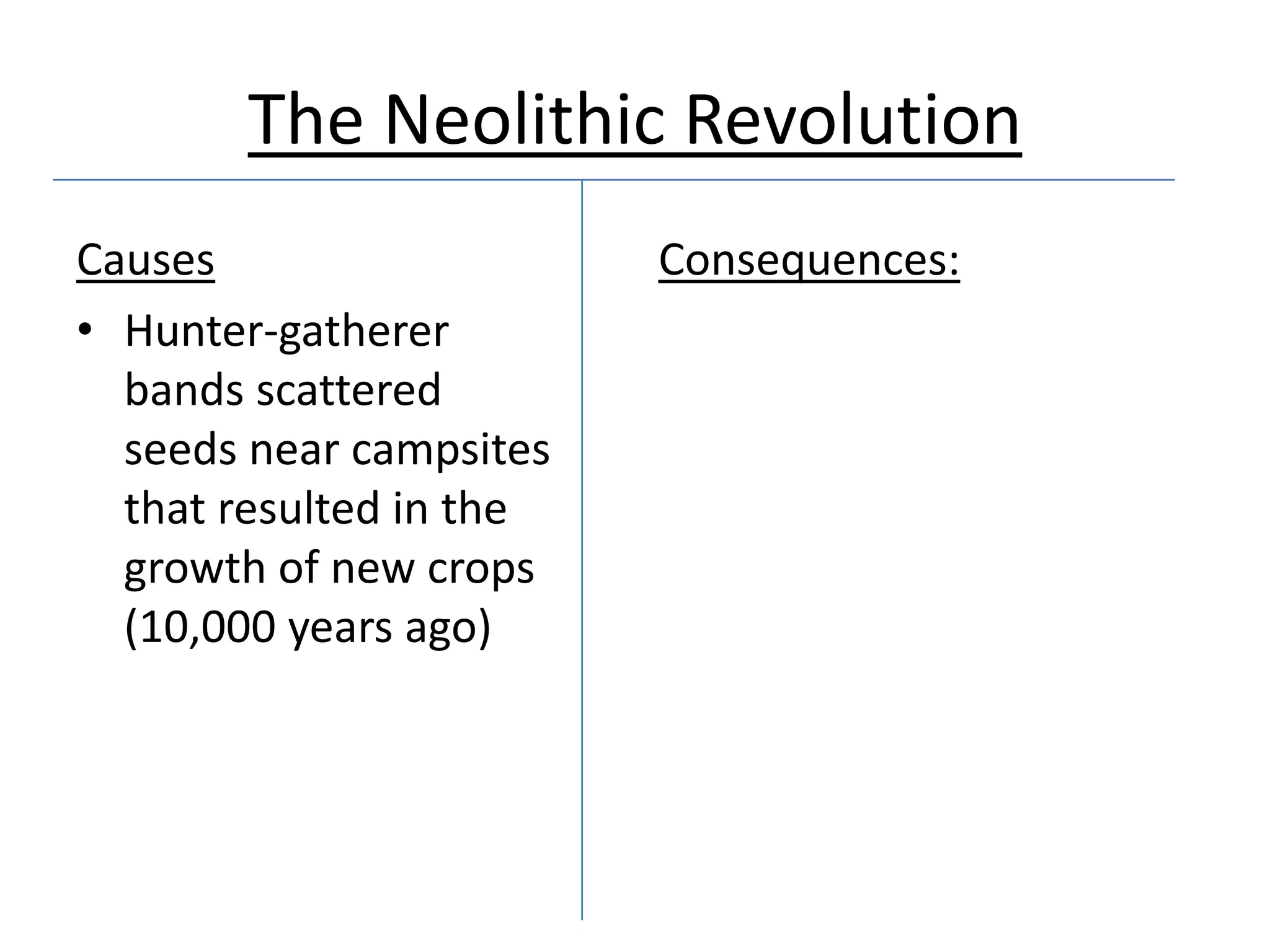 The Neolithic Revolution
Causes                   Consequences:
• Hunter-gatherer
  bands scattered
  seeds near campsites
  that resulted in the
  growth of new crops
  (10,000 years ago)
 