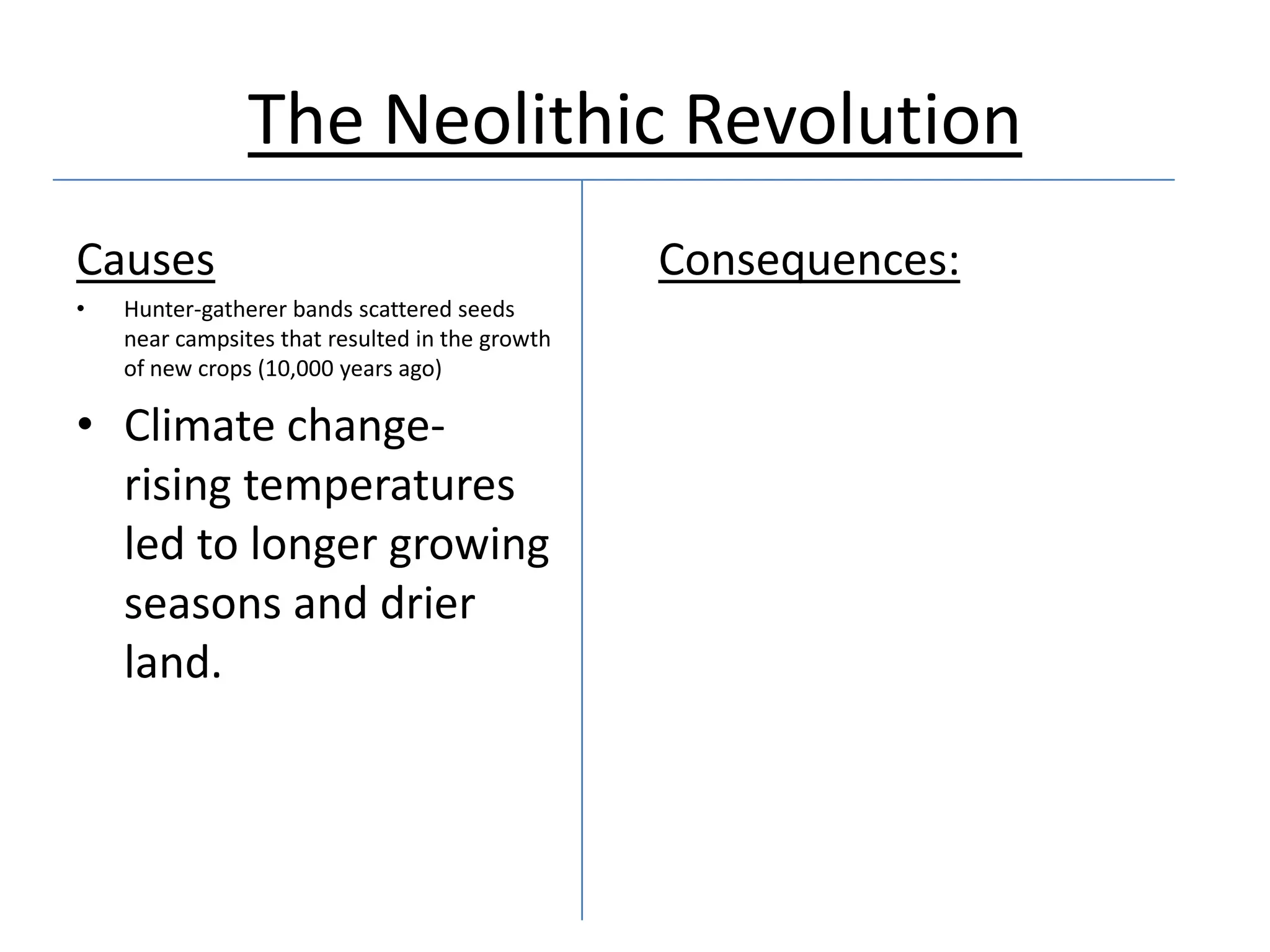 The Neolithic Revolution
Causes                                           Consequences:
•   Hunter-gatherer bands scattered seeds
    near campsites that resulted in the growth
    of new crops (10,000 years ago)

• Climate change-
  rising temperatures
  led to longer growing
  seasons and drier
  land.
 