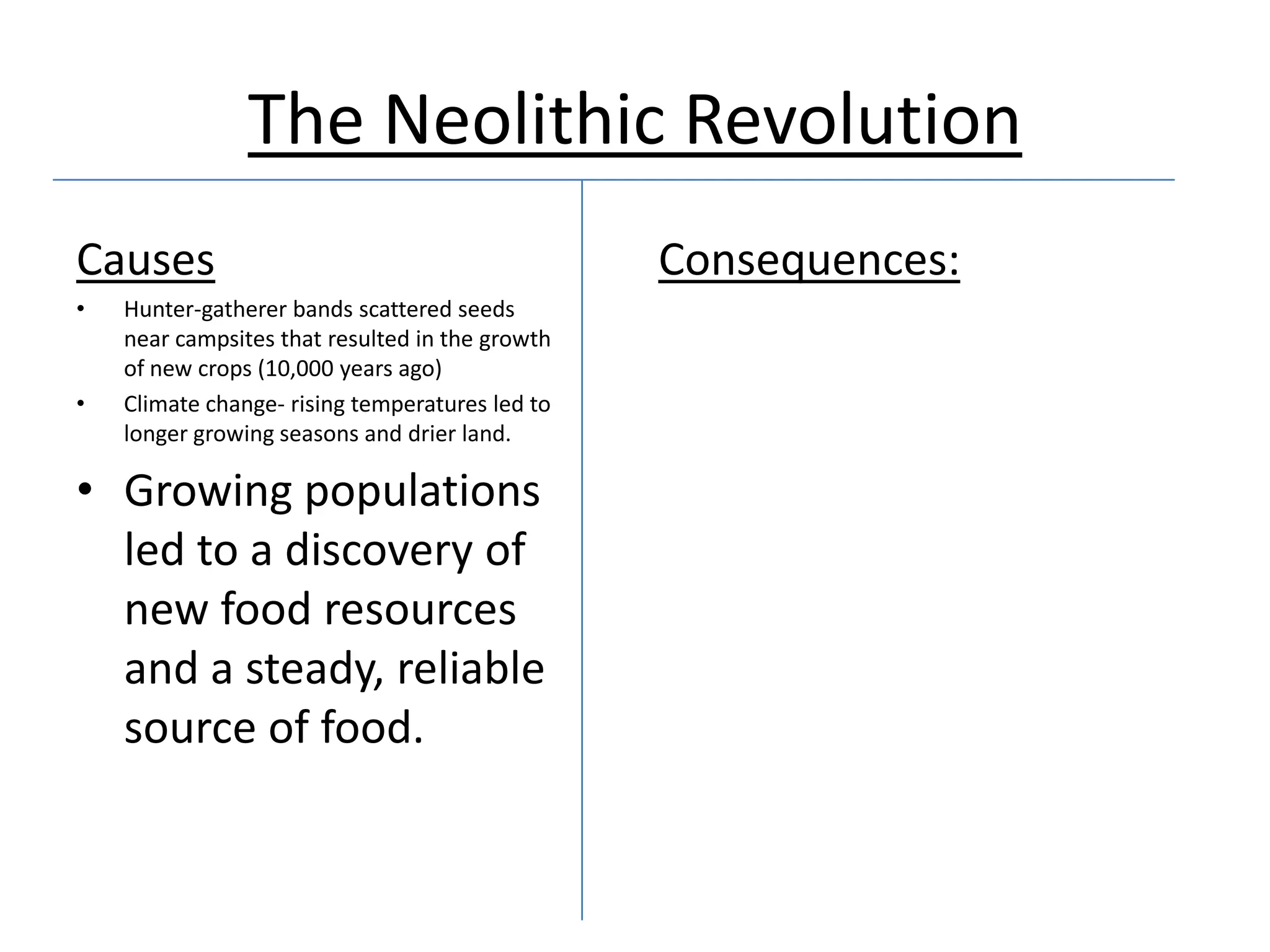 The Neolithic Revolution
Causes                                           Consequences:
•   Hunter-gatherer bands scattered seeds
    near campsites that resulted in the growth
    of new crops (10,000 years ago)
•   Climate change- rising temperatures led to
    longer growing seasons and drier land.

• Growing populations
  led to a discovery of
  new food resources
  and a steady, reliable
  source of food.
 