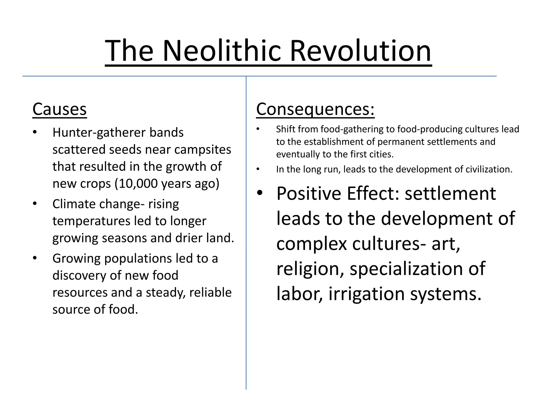The Neolithic Revolution
Causes                                 Consequences:
•   Hunter-gatherer bands              •   Shift from food-gathering to food-producing cultures lead
                                           to the establishment of permanent settlements and
    scattered seeds near campsites         eventually to the first cities.
    that resulted in the growth of     •   In the long run, leads to the development of civilization.
    new crops (10,000 years ago)
•   Climate change- rising
                                       • Positive Effect: settlement
    temperatures led to longer           leads to the development of
    growing seasons and drier land.
                                         complex cultures- art,
•   Growing populations led to a
    discovery of new food                religion, specialization of
    resources and a steady, reliable     labor, irrigation systems.
    source of food.
 