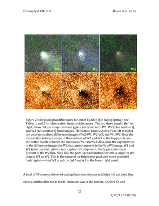 The neowise discovered_comet_population_and_the_co_co2_production_rates