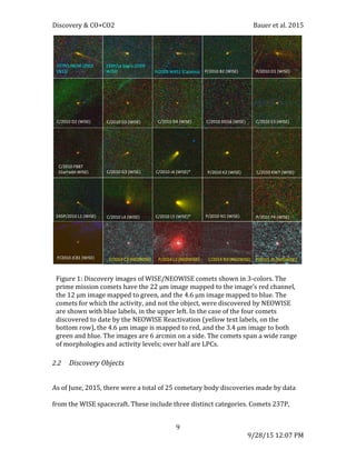 The neowise discovered_comet_population_and_the_co_co2_production_rates