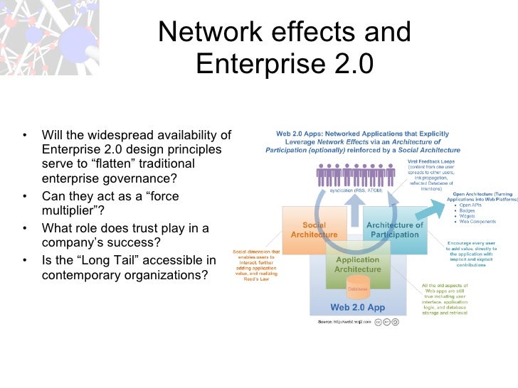The Net Effect of Network Effects