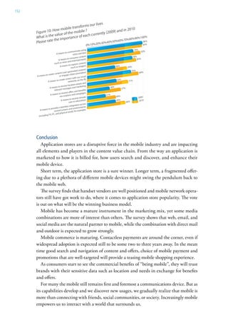 152




      Conclusion
         Application stores are a disruptive force in the mobile industry and are impacting
      all elements and players in the content value chain. From the way an application is
      marketed to how it is billed for, how users search and discover, and enhance their
      mobile device.
         Short term, the application store is a sure winner. Longer term, a fragmented offer-
      ing due to a plethora of different mobile devices might swing the pendulum back to
      the mobile web.
         The survey finds that handset vendors are well positioned and mobile network opera-
      tors still have got work to do, where it comes to application store popularity. The vote
      is out on what will be the winning business model.
         Mobile has become a mature instrument in the marketing mix, yet some media
      combinations are more of interest than others. The survey shows that web, email, and
      social media are the natural partner to mobile, while the combination with direct mail
      and outdoor is expected to grow strongly.
         Mobile commerce is maturing. Contactless payments are around the corner, even if
      widespread adoption is expected still to be some two to three years away. In the mean
      time good search and navigation of content and offers, choice of mobile payment and
      promotions that are well-targeted will provide a teasing mobile shopping experience.
         As consumers start to see the commercial benefits of “being mobile”, they will trust
      brands with their sensitive data such as location and needs in exchange for benefits
      and offers.
         For many the mobile still remains first and foremost a communications device. But as
      its capabilities develop and we discover new usages, we gradually realize that mobile is
      more than connecting with friends, social communities, or society. Increasingly mobile
      empowers us to interact with a world that surrounds us.
 