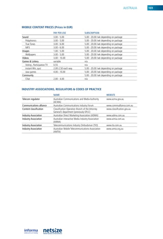 auSTralia   169




mobile CoNteNt priCes (prices in eur)
                               pAy pER uSE                     SuBSCRIpTIOn
Sound                          3.00 - 5.00                     5.00 - 20.00 /wk depending on package
   Polyphonics                 3.00 - 5.00                     5.00 - 20.00 /wk depending on package
   True Tones                  3.00 - 6.00                     5.00 - 20.00 /wk depending on package
   MP3                         3.00 - 6.00                     5.00 - 20.00 /wk depending on package
Images                         1.00 - 5.00                     5.00 - 20.00 /wk depending on package
   Wallpapers                  3.00 - 5.00                     5.00 - 20.00 /wk depending on package
Videos                         3.00 - 10.00                    5.00 - 20.00 /wk depending on package
Games & Lottery                variable                        n/a
   Voting , Participation TV   0.55                            n/a
   instant Win, quiz           2.00-2.50 each way              5.00 - 20.00 /wk depending on package
   Java games                  4.00 - 10.00                    5.00 - 20.00 /wk depending on package
Community                                                      5.00 - 20.00 /wk depending on package
   Chat                        2.00 - 4.00                     n/a



iNDustry assoCiatioNs, regulators & CoDes of praCtiCe
                               nAME                                                 wEBSITE
Telecom regulator              australian Communications and Media authority        www.acma.gov.au
                               (aCMa)
Communications alliance        australian Communications industry Forum             www.commsalliance.com.au
Content classification         Classification operation branch of the attorney      www.classification.gov.au
                               General’s department (previously oFlC)
Industry Association           australian Direct Marketing association (aDMa)       www.adma.com.au
Industry Association           australian interactive Media industry association    www.aimia.com.au
                               (aiMia)
Industry Association           Telecommunications industry ombudsman (Tio)          www.tio.com.au
Industry Association           australian Mobile Telecommunications association     www.amta.org.au
                               (aMTa)
 