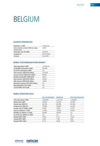 belGiuM   173




belGiuM

CouNtry iNformatioN

population in 2009                        10,503,250
Gross domestic product 2009 per capita,   28,001
current prices
penetration rate (%) 3Q09                 109.97%
Language (s)                              Dutch, French
Currency                                  euro (eur)



mobile teleCommuNiCatioNs market

Total subscriptions 3Q09                  11,550,530
3G wCDMA subscriptions 3Q09               830,000
3G EV-DO subscriptions 3Q09               n/d
Total revenues 3Q09 (EuR million)         1,070.49
Service revenues 3Q09 (EuR million)       940.69
Blended montly ARpu 3Q09 (EuR)            29.70
Data revenues 3Q09 (EuR million)          244.26
SMS revenues 3Q09 (EuR million)           159.93
Messaging revenues 2010 (EuR million)     n/a
Messaging ARpu 2010 (EuR)                 n/a
Content ARpu 2010 (EuR)                   n/a



mobile operators Data
                                          BELGACOM MOBILE   MOBISTAR    kpn GROup BELGIuM
Total subscriptions 3Q09                  5,040,000         3,733,730   2,776,800
Market share 3Q09                         43.63%            32.33%      24.04%
prepaid subs 3Q09 (%)                     46.01%            40.40%      76.74%
postpaid subs 3Q09 (%)                    53.99%            59.60%      23.26%
Growth rate (%) 3Q08 to 3Q09              4.54%             1.60%       5.77%
Total net additions in 3Q09               41,000            -53,850     56,940
wCDMA net additions in 3Q09               40,000            30,000      n/d
3G EV-DO net additions in 3Q09            n/d               n/d         n/d
Blended ARpu 3Q09                         35.99             31.31       16.00
prepaid ARpu 3Q09                         23.60             17.85       8.00
postpaid ARpu 3Q09                        47.19             39.48       50.00
 