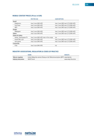belGiuM   175




mobile CoNteNt priCes (prices in eur)
                                    pAy pER uSE                                SuBSCRIpTIOn
Sound
   Polyphonics                      max 2 euro (Mo+MT)                         max 2 euro (Mo max 0,15) (Mo+MT)
   True Tones                       max 2 euro (Mo+MT)                         max 2 euro (Mo max 0,15) (Mo+MT)
   MP3                              max 2 euro (Mo+MT)                         max 2 euro (Mo max 0,15) (Mo+MT)
Images
   Wallpapers                       max 2 euro (Mo+MT)                         max 2 euro (Mo max 0,15) (Mo+MT)
Videos                              max 2 euro (Mo+MT)                         max 2 euro (Mo max 0,15) (Mo+MT)
Games & Lottery
   Voting , Participation TV        max 2 euro (Mo+MT) only in 61xx range      n/a
   instant Win, quiz                max 2 euro (Mo+MT)                         max 2 euro (Mo max 0,15) (Mo+MT)
   Java games                       max 2 euro (Mo+MT)                         max 2 euro (Mo max 0,15) (Mo+MT)
Community
   Chat                             max 2 euro (Mo+MT)                         n/a



iNDustry assoCiatioNs, regulators & CoDes of praCtiCe
                               nAME                                                             wEBSITE
Telecom regulator              institut belge des services Postaux et de Télécommunications (biPT) www.bipt.be
Industry Association           WaSP Forum                                                          www.wasp-forum.be
 